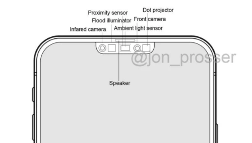 iPhone扬声器位于手机的边框上方图片来自@macrumors）