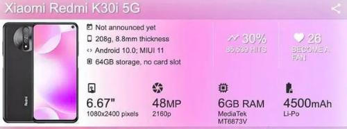 Redmi K30i 5G参数曝光（图源微博）