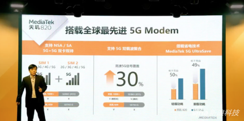 联发科技天玑820支持5G+5G双卡双待