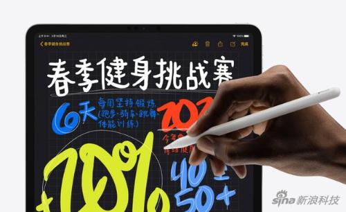 iPad Pro并不一定需要键盘