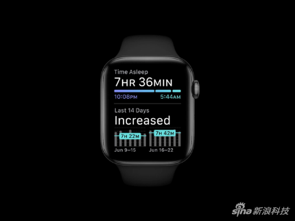 Apple Watch推出睡眠追踪功能