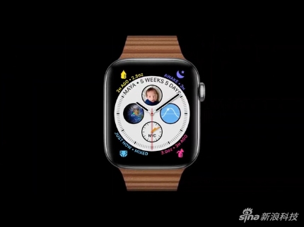 watchOS 7