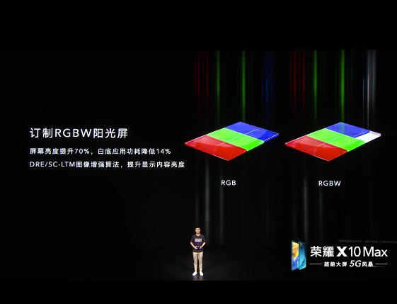 荣耀X10 Max屏幕采用了RGBW 显示技术