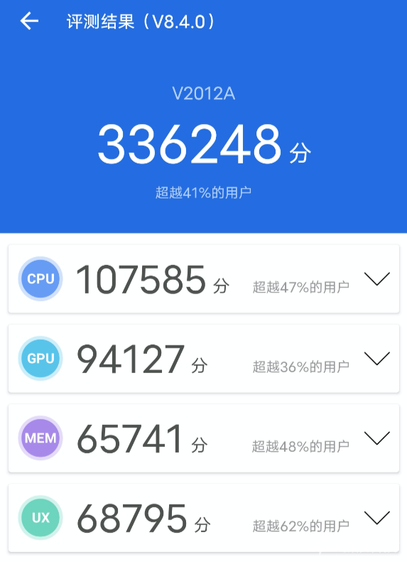 安兔兔跑分33万